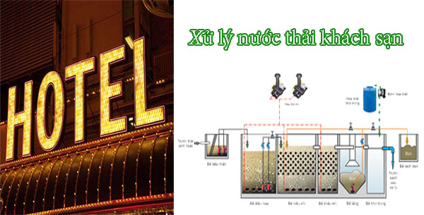 xu ly nuoc thai khach san